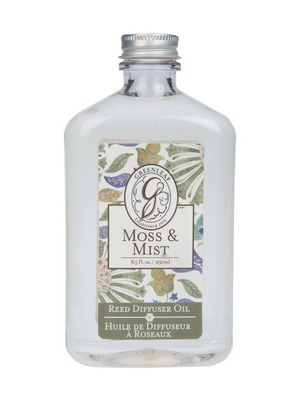 Moss & Mist de nieuwste Greenleaf geur in Nederland