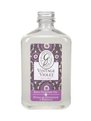 Vintage Violet Geurolie voor de Fragrance Sticks
