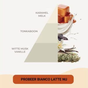 Horomia-Bianco-Latte-500-ml-geurindicatie-www.geurenzeepshop.nl