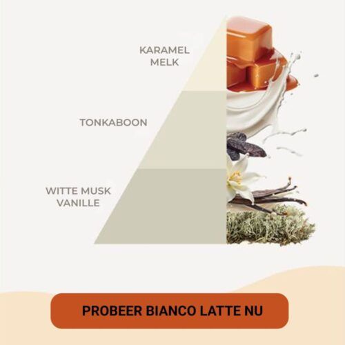 Horomia-Bianco-Latte-500-ml-geurindicatie-www.geurenzeepshop.nl